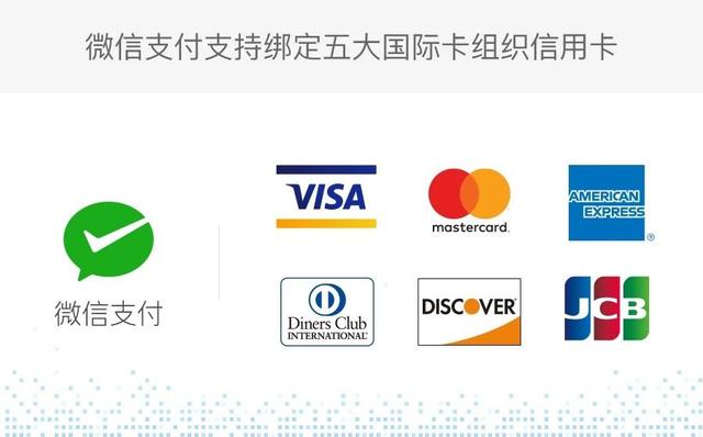 微信可以绑定信用卡吗(微信支付能绑定国际信用卡了，已支持五大卡组织)