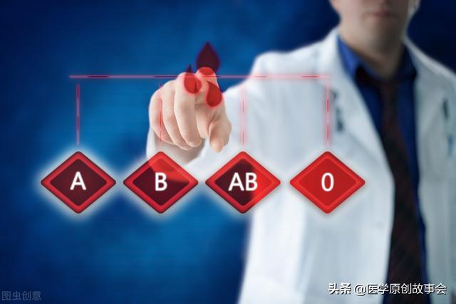 有几种血型(你知道自己的血型吗？A型、B型、AB型、O型血，哪种血型更长寿？)