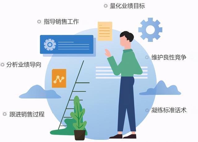 新手机号怎么避免封号(手机号怎么防止封号，什么软件打电话不会封卡)