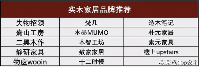 淘宝家居用品包括什么(淘宝上有哪些值得买的家具？)