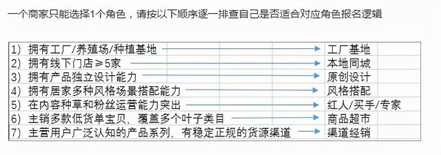 淘宝查排名软件(搜索排序无小事，淘宝官方这么解答)