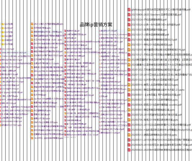 活动推广计划表([策划]企业年度品牌营销执行战略策划宣传活动方案计划书模板案例)
