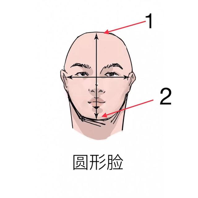 1cm标准图片(都说男生剪寸头土气？那是你不了解寸头，来看“一厘米的帅气”)