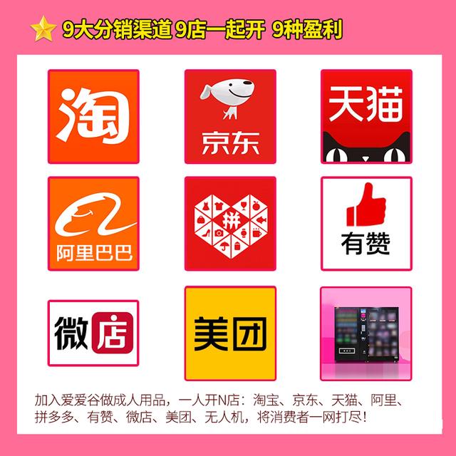 成人用品批发一件代发(代理成人用品 加盟好做吗)