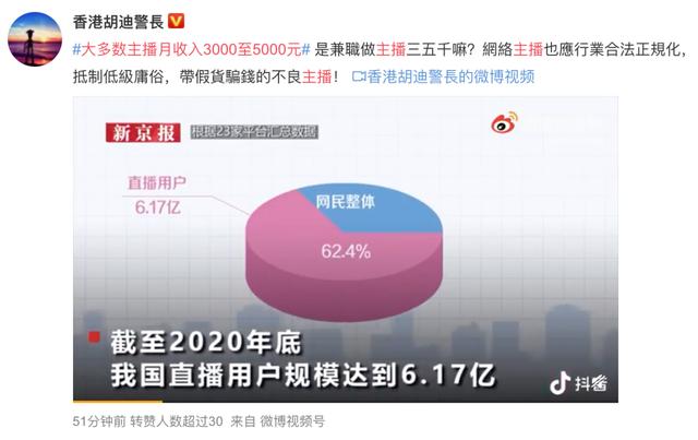 抖音怎么唱歌对口型(大多数主播月收入3000元，17岁少女抖音每天收入10万元，真假？)
