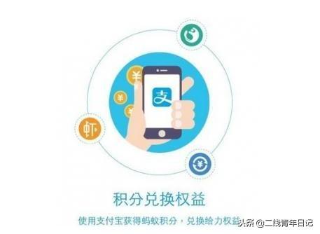 支付宝蚂蚁积分怎么查(还有三天清零，快去看看你的蚂蚁积分有没有用完)