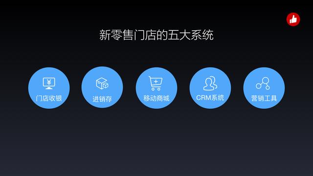 微商的商业模式(从微商的六个思维角度，去看“微商”型新零售)