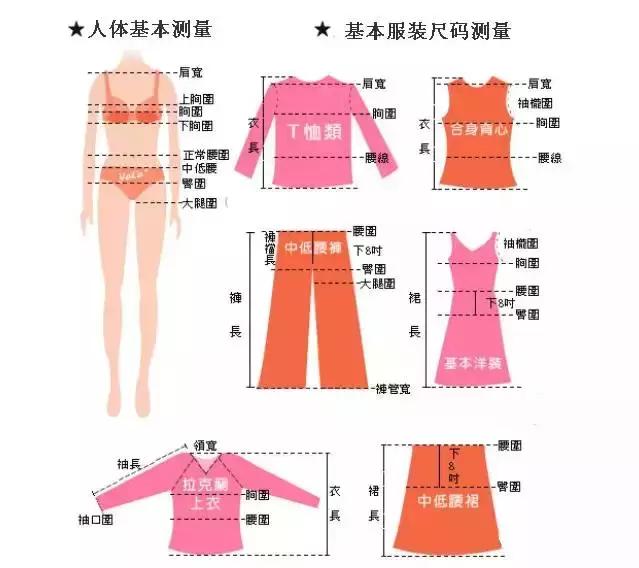 腰围二尺七是多少厘米(最全最专业服装尺码对照表，收藏了)