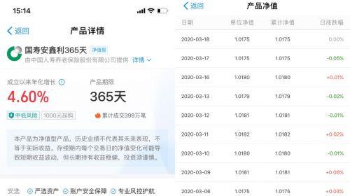 支付宝里的理财产品可靠吗,买的人多吗(保本\u0026#34;神话\u0026#34;破灭 支付宝定期理财产品出现负增长)