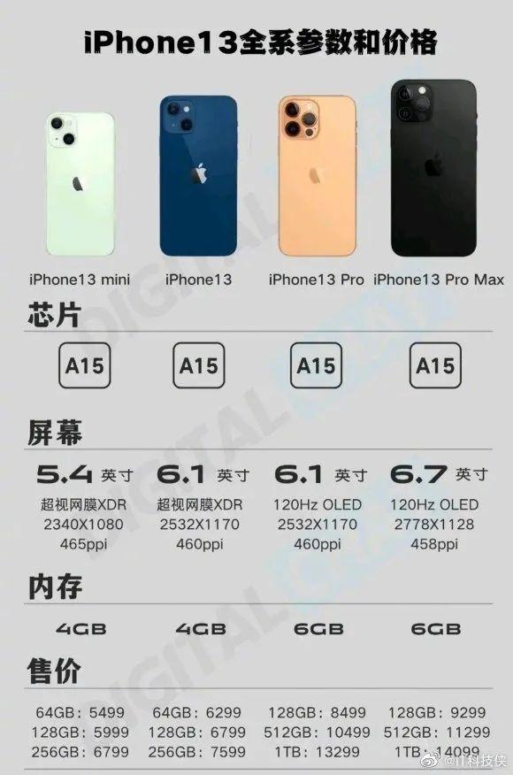 苹果赚钱软件推荐(如何在iPhone上赚更多的钱 苹果一直有独家秘籍)