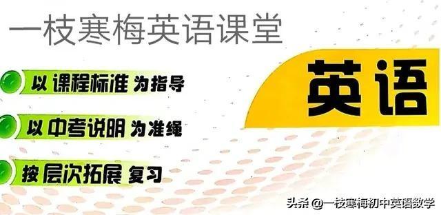 howold怎么读(中考英语考纲词汇（G~ H）)