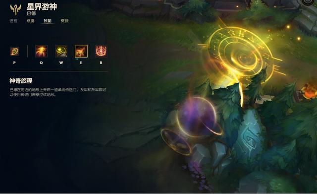 俄洛伊天赋怎么点(英雄联盟：LOL技能“进化史”——新技能机制有哪些？)