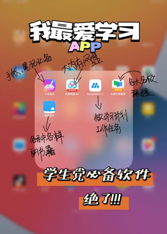 儿童学画画的软件app推荐(学生党一定要装备的5个iPad学习app，上网课神器)