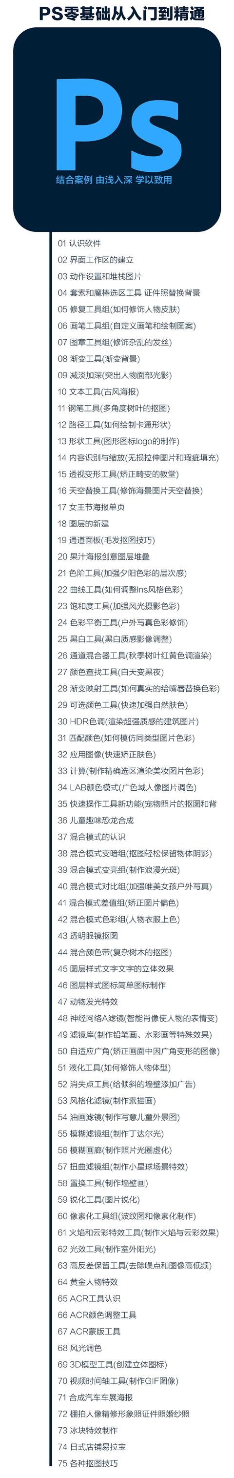 ps在线教学(PS零基础从入门到精通(视频教程)！平面设计软件基础)
