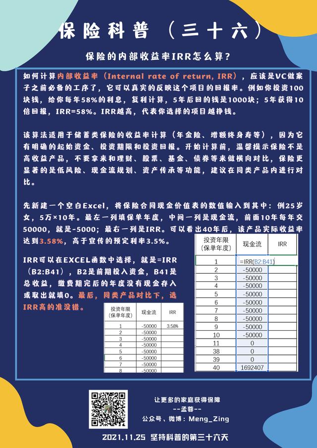 基金内部收益率计算公式(保险科普（三十六）：保险的内部收益率IRR怎么算？)