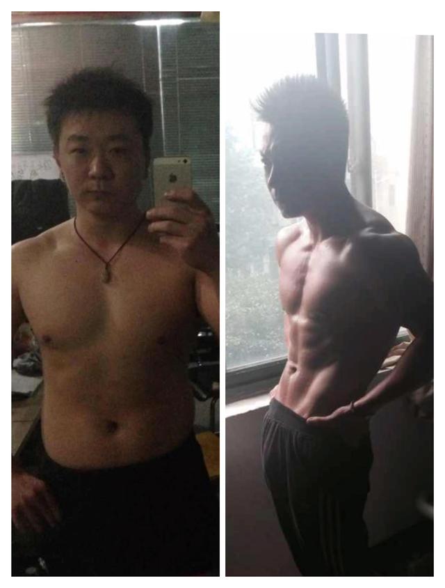 量腰围的尺子叫什么尺(关于减脂（减肥）你要的都在这里！（基础篇）)