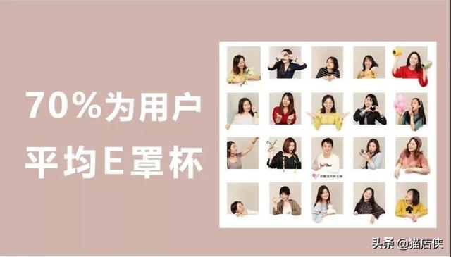 淘宝网批发裹胸(天猫入驻：内衣行业不断涌现新品，入驻掌握招商规则)