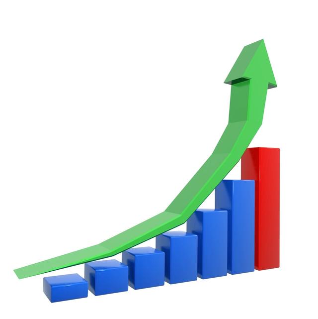 什么是权重比例(创业板权重发生变化，一个产业比例达到81%，大牛要来了？)