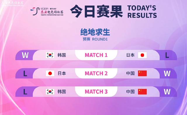 LOL中国队打日本队(ECEA电竞锦标赛：太燃了！中国队1分钟碾压日本队，瞬灭韩国队)