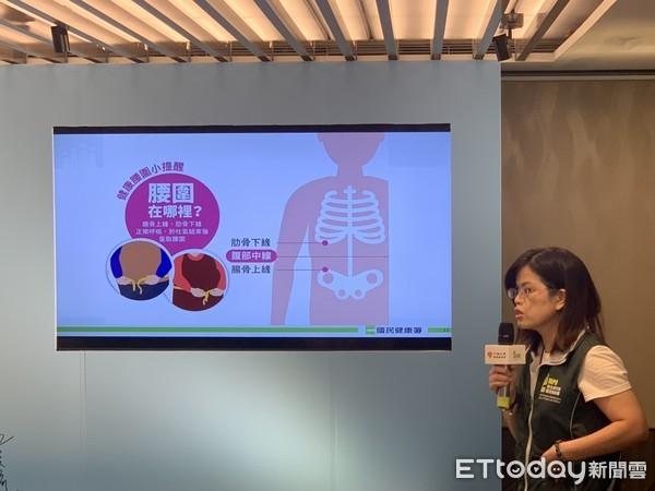 女性标准体重腰围表64(腰围大于这数字代谢症候群恐上身　一张图教你正确量)