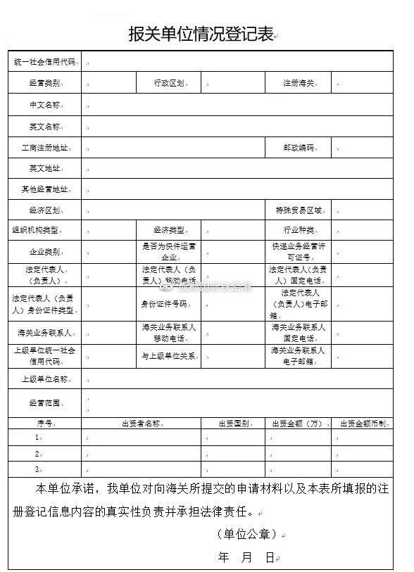 报关单位情况登记表填写范本(企业管理 |《报关单位情况登记表》别填错啦！)