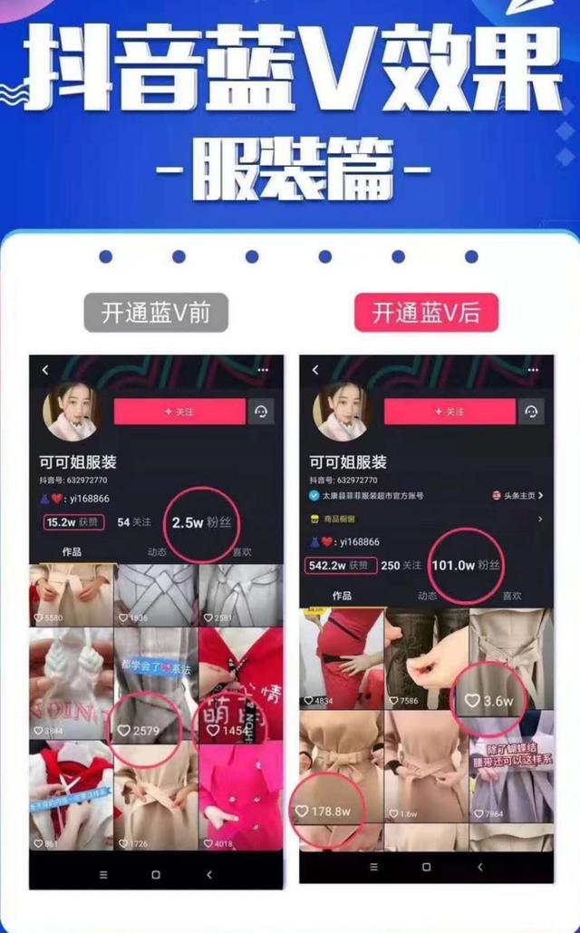 抖音蓝v认证挣钱吗(怎么做抖音蓝V代理？做抖音蓝V推广员真的赚钱吗？)