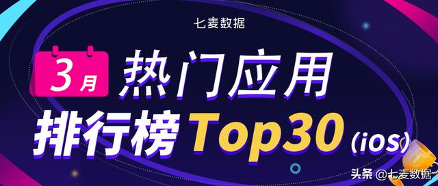 免费下载淘宝网手机版下载(3月热门应用排行榜：「淘宝特价版」月下载量超「拼多多」)