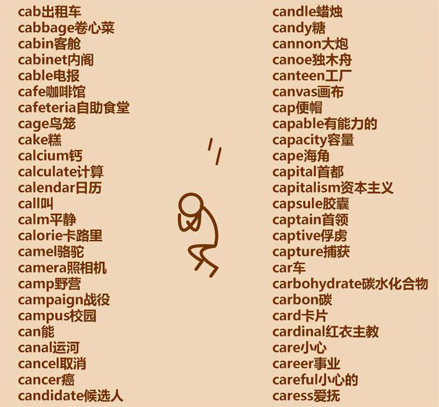 粘性英文(懒人单词表：c开头555个英语单词，拿走不谢)