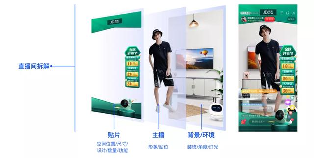 小型直播间装修效果图(直播间装修指南)