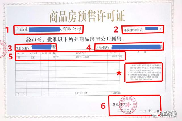 什么是预售许可证(一张图教你看懂商品房预售许可证)