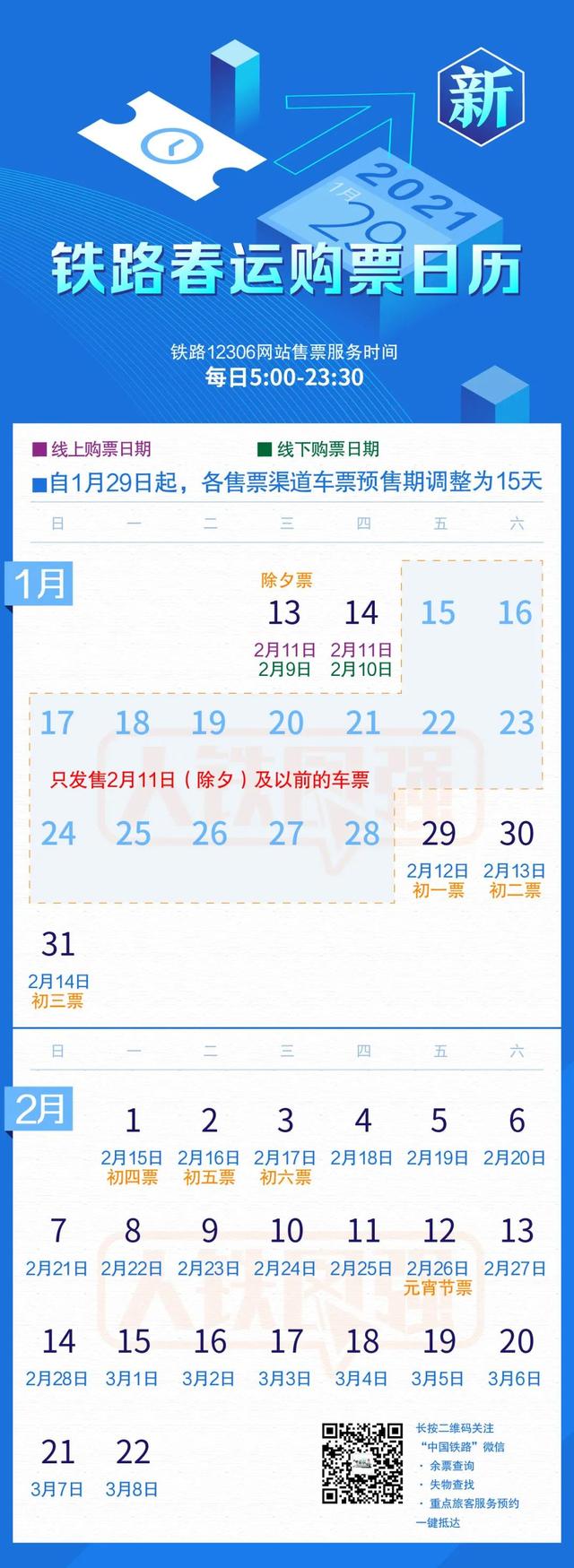火车开车前多久可以退票手机购票(缩短至15天！铁路部门调整车票预售期 开车前8天及以上退票免费)