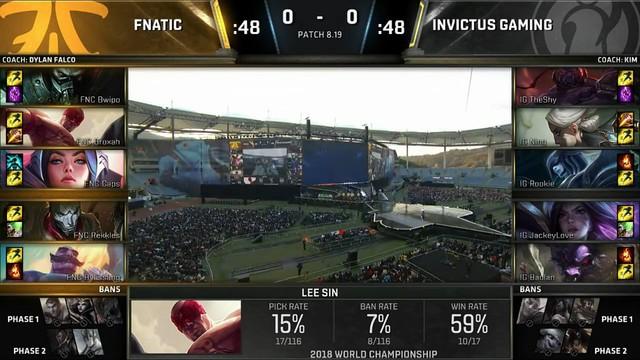 s8总决赛ig对fnc(iG牛掰！3-0终结FNC拿下英雄联盟S8冠军)