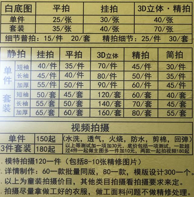 织里童装批发网站儿童袜子(【深度】“虐童”过后：湖州织里童模拍摄依旧)