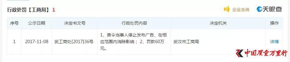缇丽莎尔品牌怎么样减肥(南京同仁堂背书的“缇丽莎尔”被指虚假宣传与涉传)