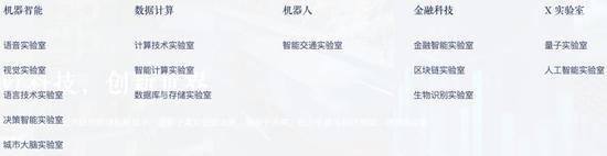 阿里达摩院是干什么的(成立快两年，阿里巴巴达摩院都干什么了？)