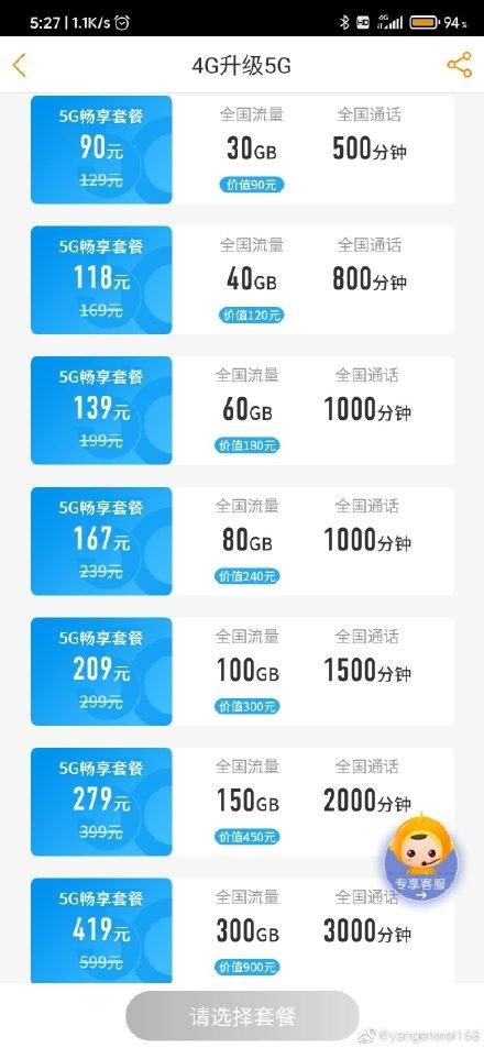 电信流量套餐价格表(中国电信5G套餐资费价格详情 月费流量每月多少钱收费标准)