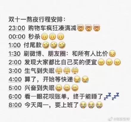 支付方式的表情包(付款时人生巅峰，算总账心碎一地！哈哈哈这组双十一表情包请收好)