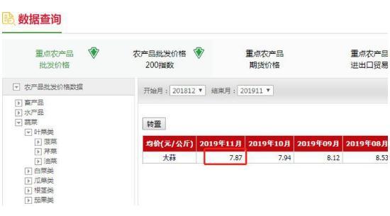 为什么拼多多的东西那么便宜拚(拼多多为什么便宜？商家曝出其中机密，结果出人意料)
