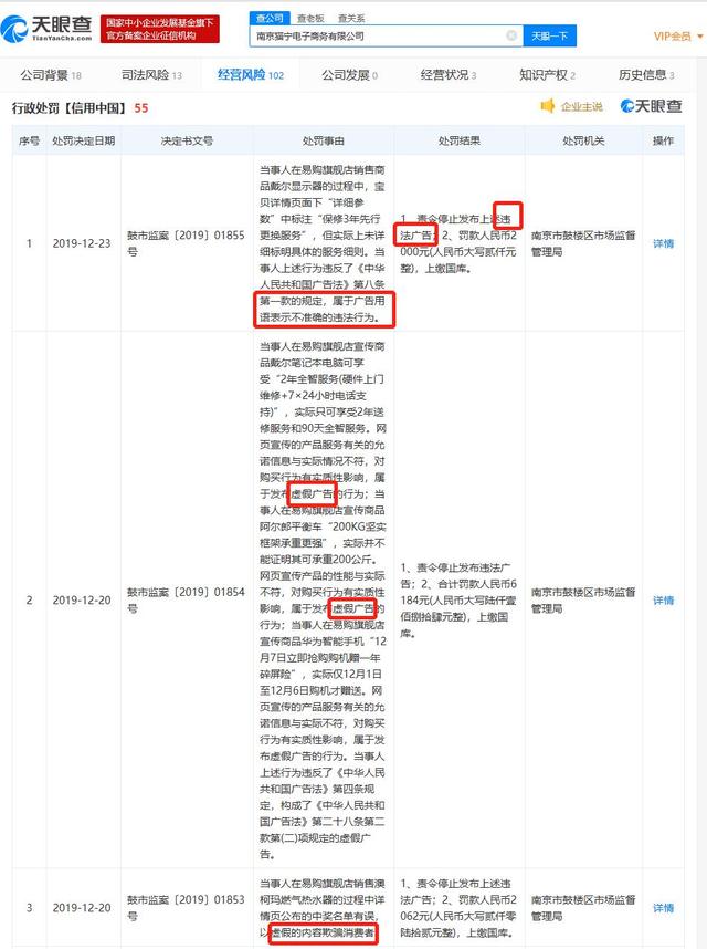 猫宁电商:猫宁电商本月新增5条行政处罚 系苏宁与阿里的合资公司