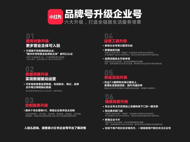 小红书开店需要营业执照吗(小红书企业号放宽准入门槛 商家持营业执照即可入驻)
