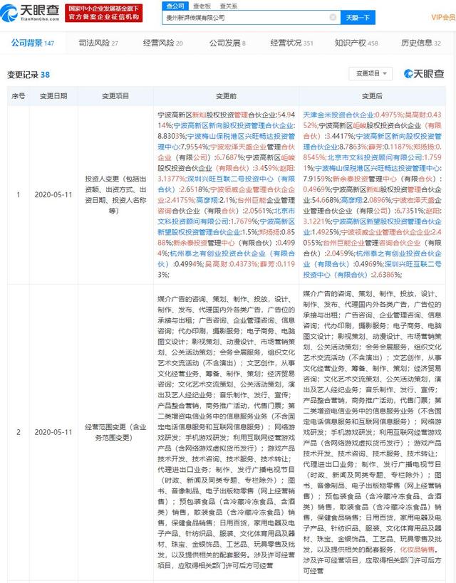 新湃传媒 王鑫(小米入股新湃传媒 后者为爆款剧《陈情令》的制片公司)