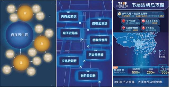 文轩网旗舰店(从“云世界”走来 文轩在线开启线上阅读模式)