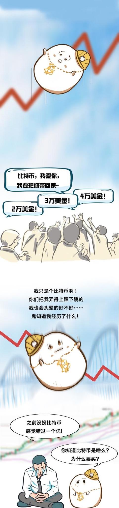 比特币挖矿是什么意思(比特币“疯”了！科普：比特币是啥？挖矿是什么意思？普通人如何投资？)