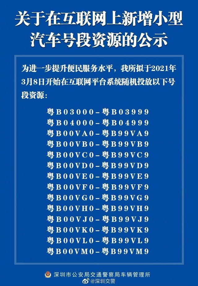 深圳手机靓号商城(@ 深圳车主，3月8日投放1.4万个粤B号码！靓号等你来选)