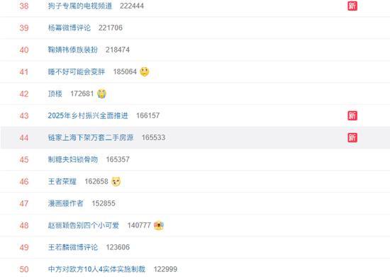 链家网官网二手房(一夜之间，链家上海2万多套二手房“不见了”！发生了什么？)