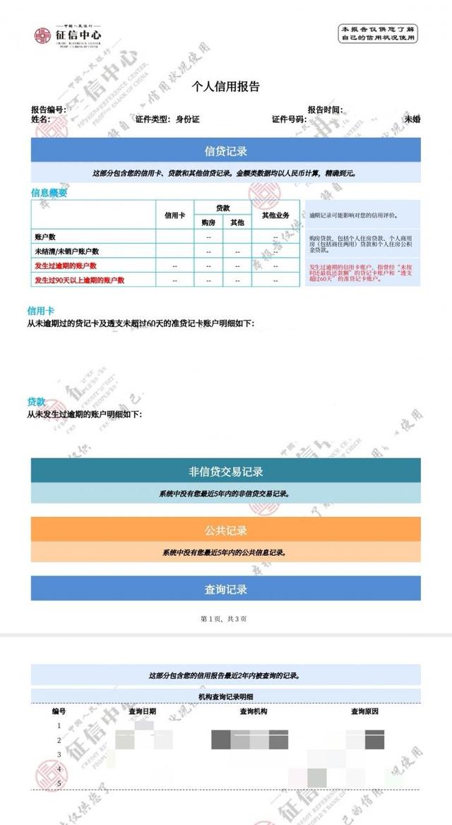 全国个人征信查询网(21解读丨今年你查征信报告了吗？这些信息需要特别关注)