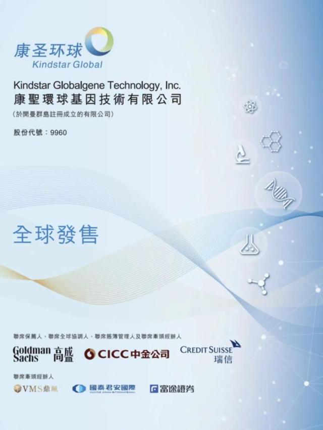 康圣环球股票(160倍超购！新冠检测概念康圣环球遭热捧，值得申购吗？)