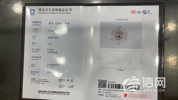 阿里拍卖网可靠吗(花了近7万在“阿里拍卖”买彩钻 拿去一检测是假货？)