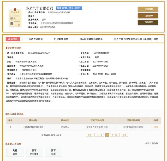 公司注册到哪里(花落北京！小米汽车注册地揭晓：北京经济技术开发区)