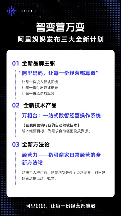 阿里妈妈是做什么的啊(开启“数智经营”元年，全新的阿里妈妈来了)